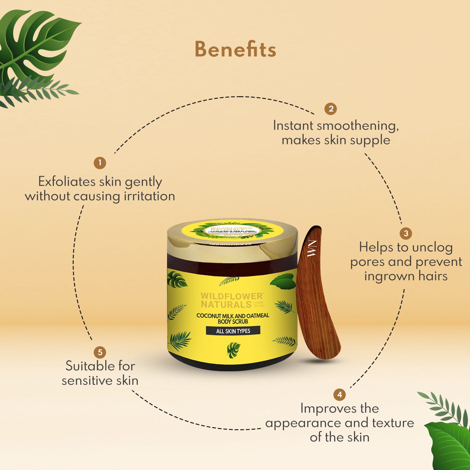Coconut Milk and Oatmeal Body Scrub Normal to Dry Skin - Wildflower Naturals