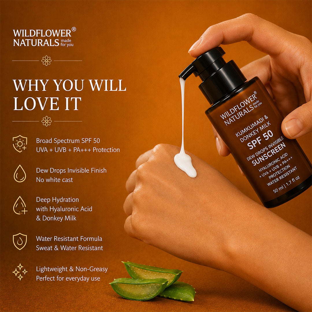 Kumkumadi & Donkey Milk SPF 50 Dew Drops Invisible Sunscreen with Hyaluronic acid + UVA + UVB + PA+++ Protection + Water Resistant