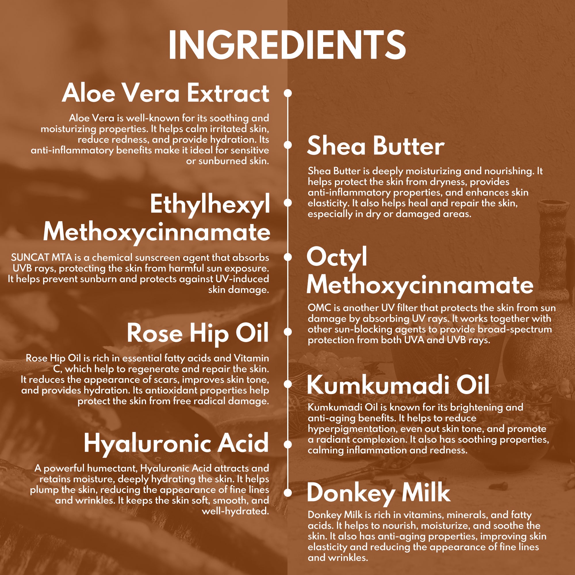 Kumkumadi & Donkey Milk SPF 50 Dew Drops Invisible Moisturiser with Hyalironic acid + PA+++, UVA + UVB Protection + Water Resistant - Wildflower Naturals