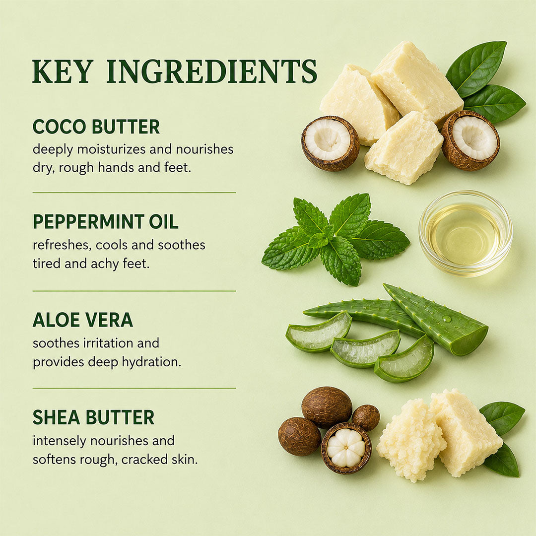 Hand and Foot Cream with Peppermint and Coco Butter - Wildflower Naturals