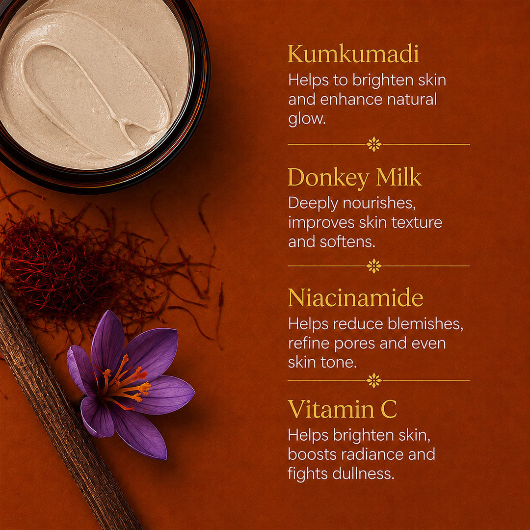 Kumkumadi & Donkey Illuminating Clay Mask with Niacinamide + Vitamin C