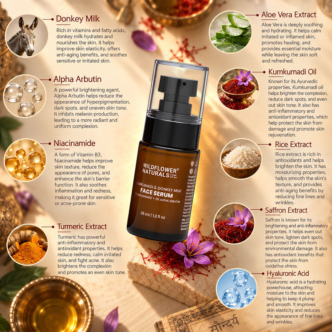 Kumkumadi & Donkey Milk Face Serum with 10% Niacinamide & 2% Alpha Arbutin