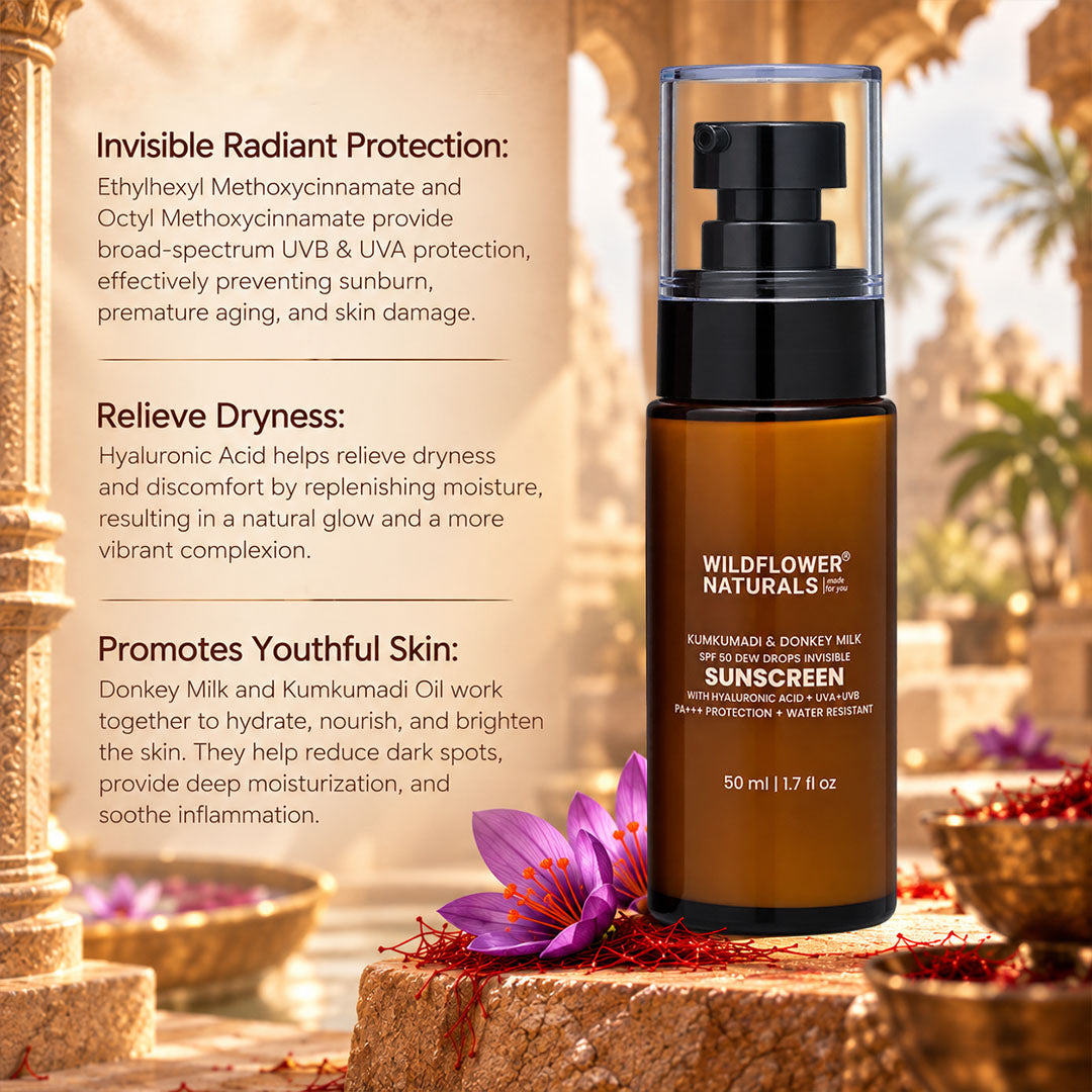 Kumkumadi & Donkey Milk SPF 50 Dew Drops Invisible Sunscreen with Hyaluronic acid + UVA + UVB + PA+++ Protection + Water Resistant