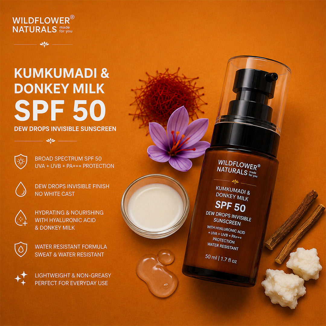 Kumkumadi & Donkey Milk SPF 50 Dew Drops Invisible Sunscreen with Hyaluronic acid + UVA + UVB + PA+++ Protection + Water Resistant