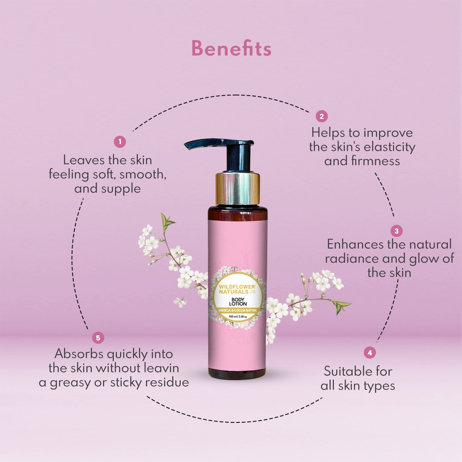 Body Lotion With Vanilla & Cocoa Butter - Wildflower Naturals