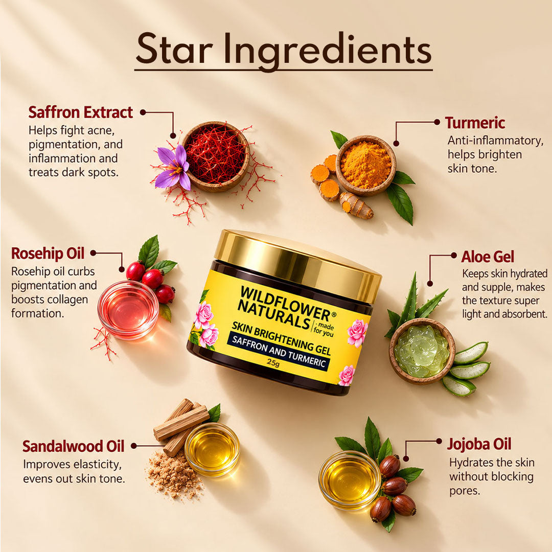Skin Brightening Gel with Saffron and Turmeric