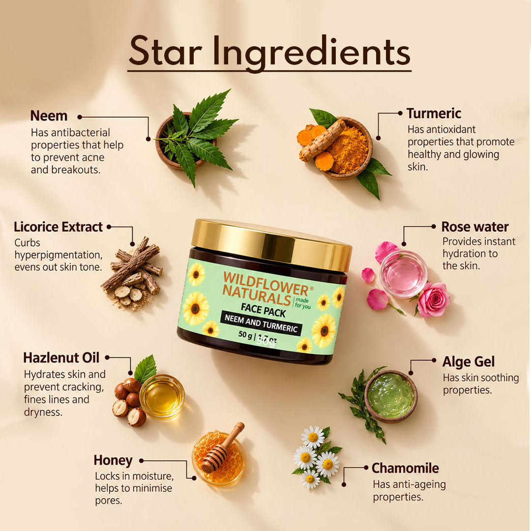 Neem & Turmeric Face Pack