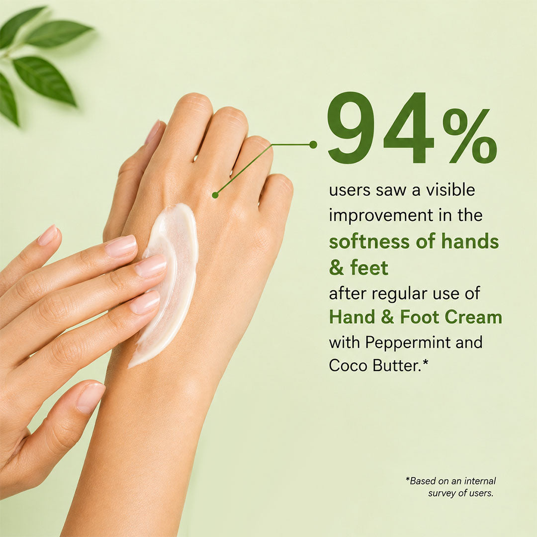 Hand and Foot Cream with Peppermint and Coco Butter - Wildflower Naturals