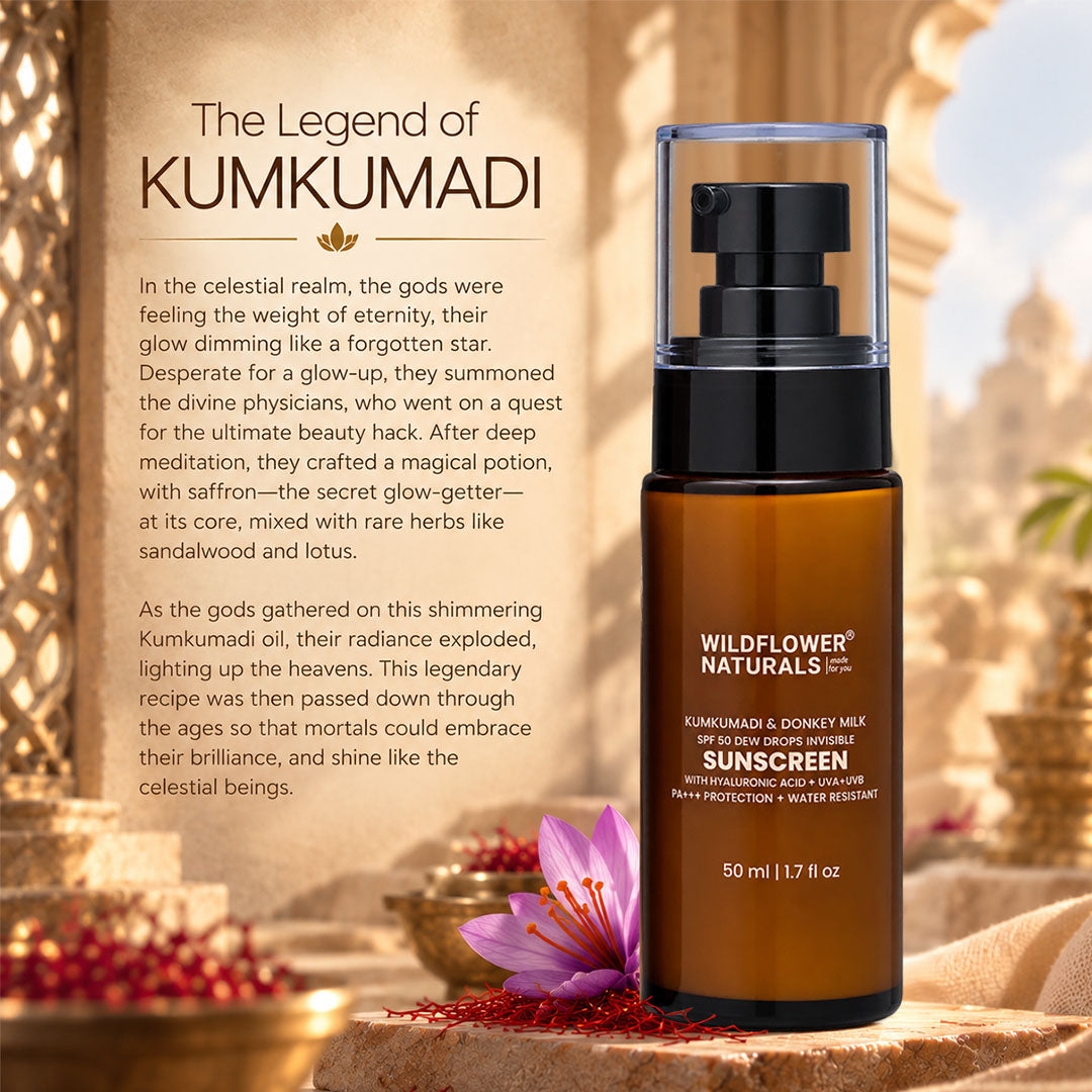 Kumkumadi & Donkey Milk SPF 50 Dew Drops Invisible Sunscreen with Hyaluronic acid + UVA + UVB +  PA+++ Protection + Water Resistant