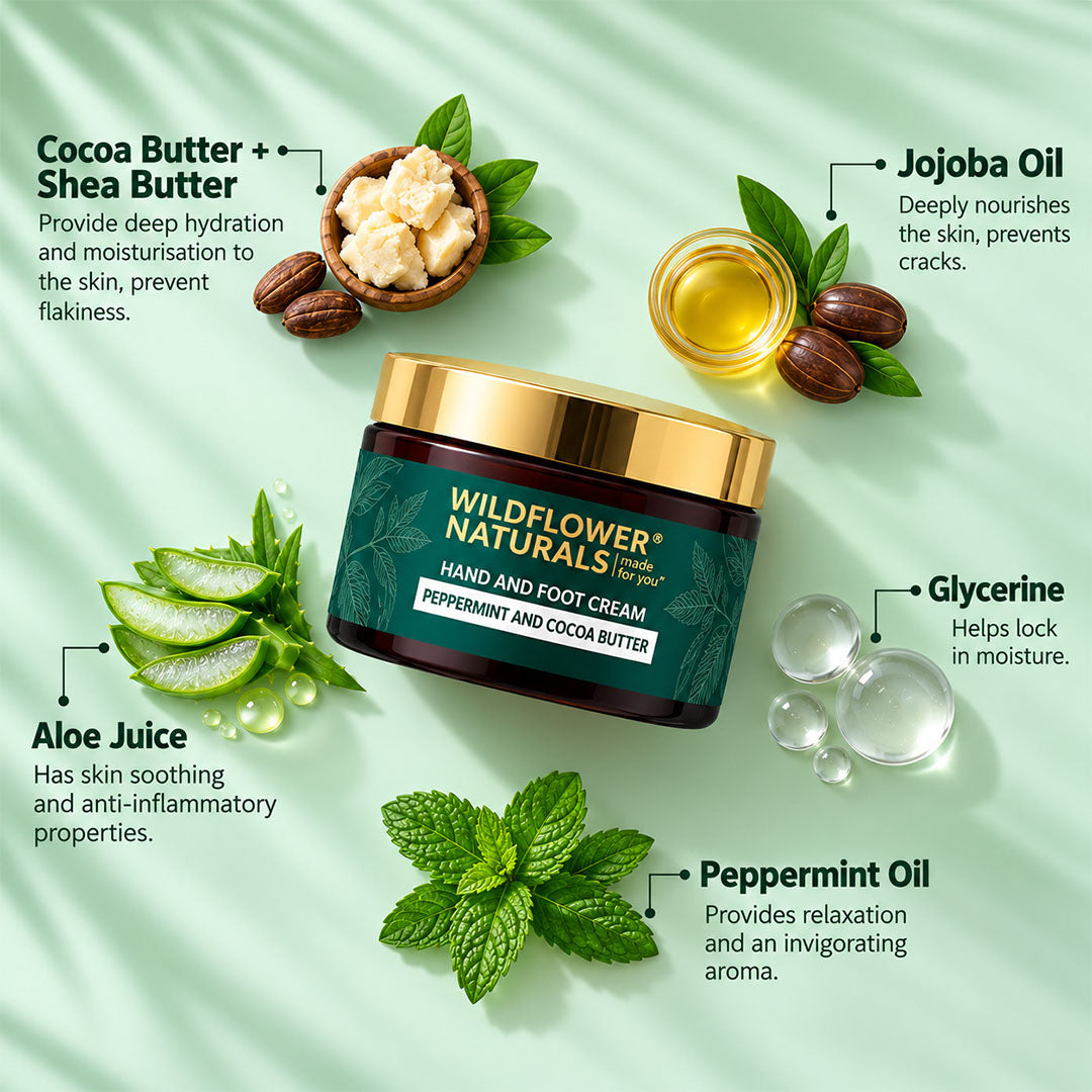Hand and Foot Cream with Peppermint and Coco Butter - Wildflower Naturals