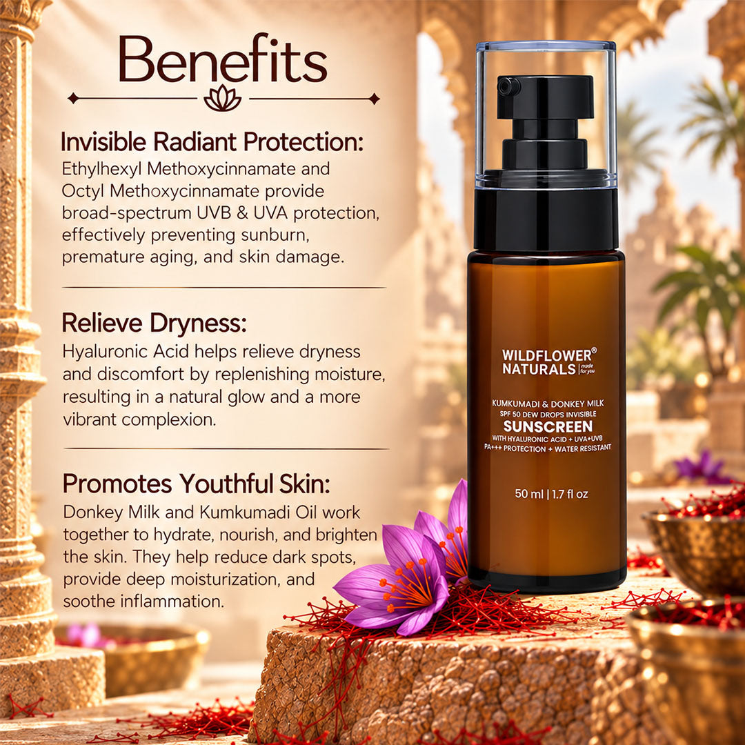 Kumkumadi & Donkey Milk SPF 50 Dew Drops Invisible Sunscreen with Hyaluronic acid + UVA + UVB +  PA+++ Protection + Water Resistant