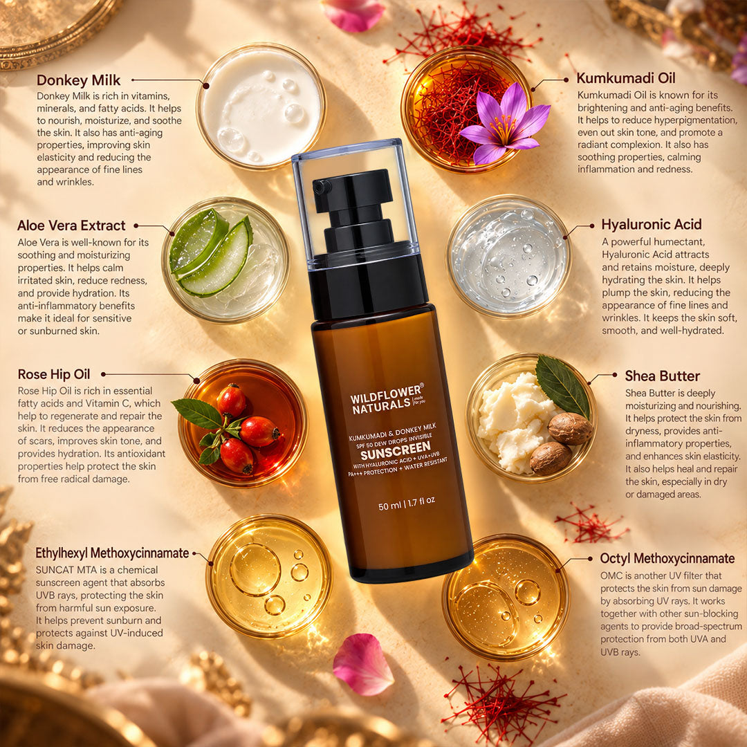 Kumkumadi & Donkey Milk SPF 50 Dew Drops Invisible Sunscreen with Hyaluronic acid + UVA + UVB +  PA+++ Protection + Water Resistant