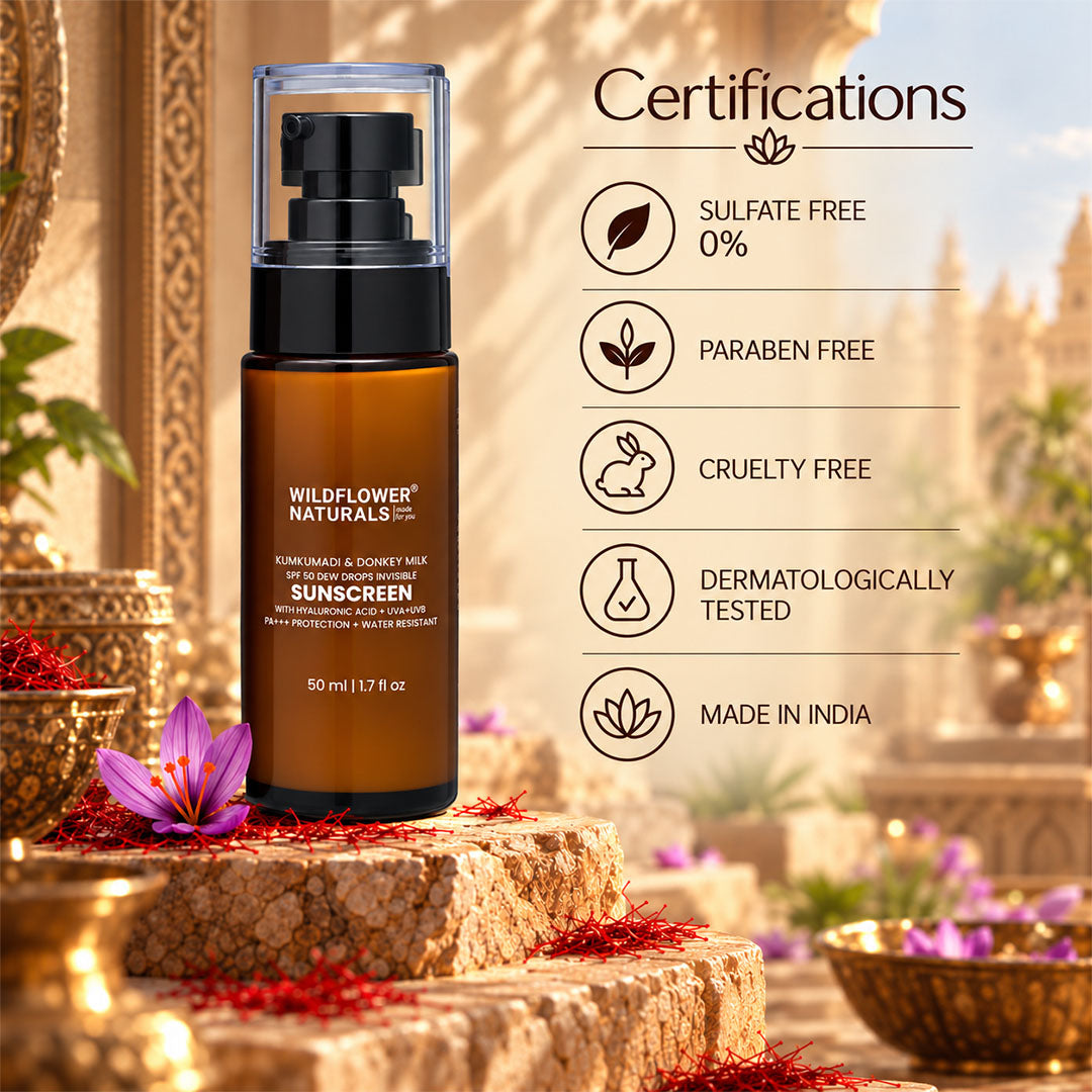 Kumkumadi & Donkey Milk SPF 50 Dew Drops Invisible Sunscreen with Hyaluronic acid + UVA + UVB +  PA+++ Protection + Water Resistant