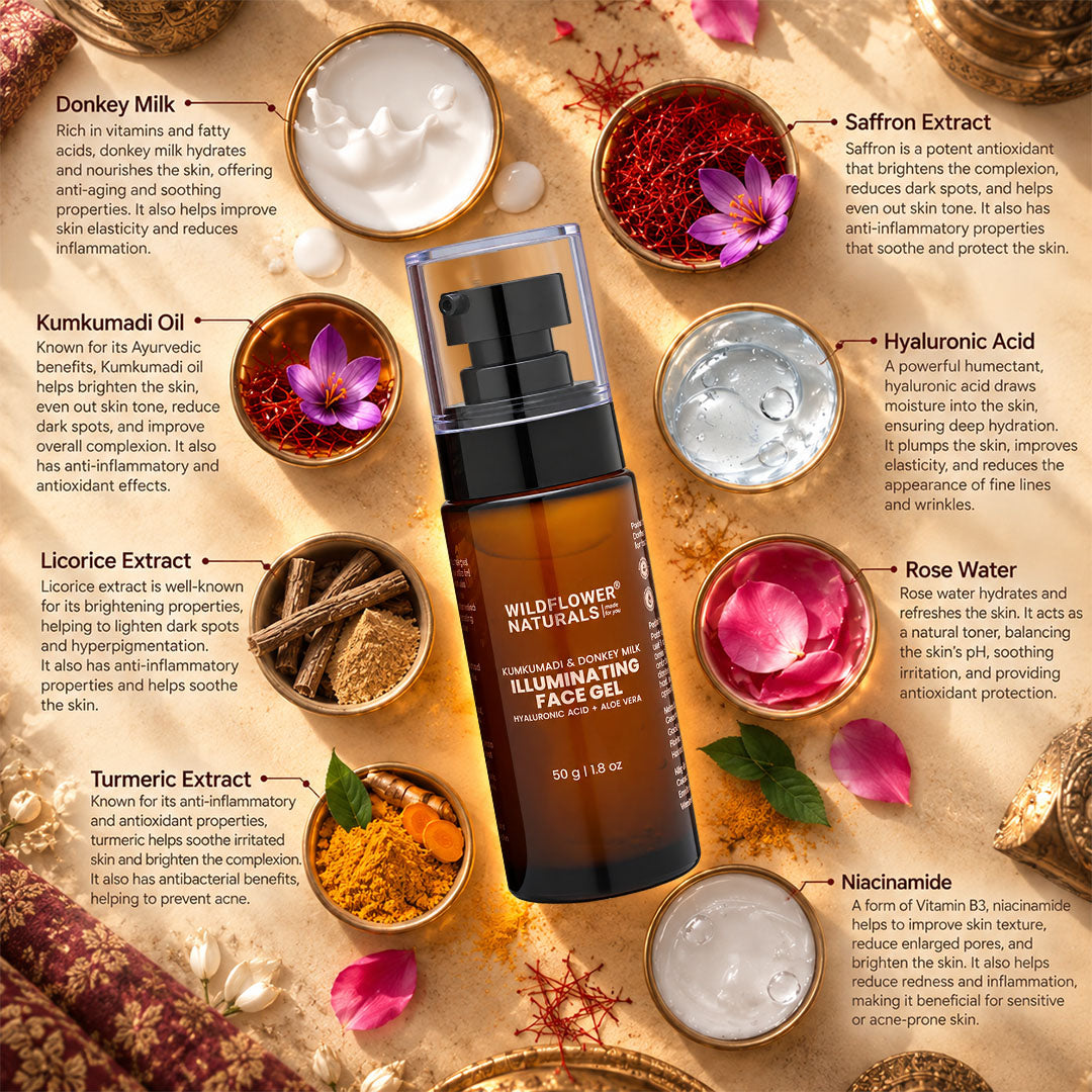 Kumkumadi & Donkey Milk Illuminating Face Gel  with Hyaluronic acid + Aloe vera - Wildflower Naturals