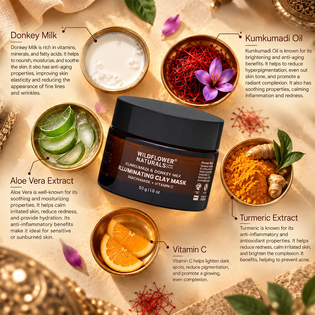 Kumkumadi & Donkey Illuminating Clay Mask with Niacinamide + Vitamin C - Wildflower Naturals