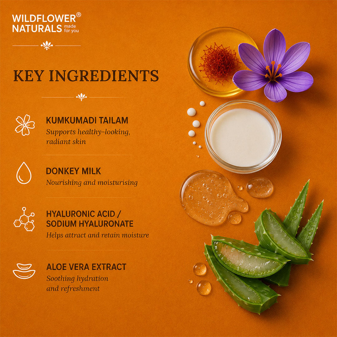 Kumkumadi & Donkey Milk SPF 50 Dew Drops Invisible Sunscreen with Hyaluronic acid + UVA + UVB +  PA+++ Protection + Water Resistant